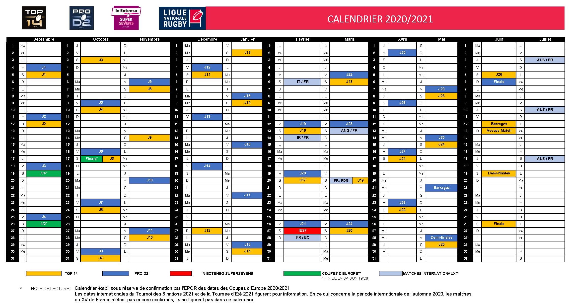 Voici le calendrier adopté par la Ligue et la Fédération ! - Minute Sports