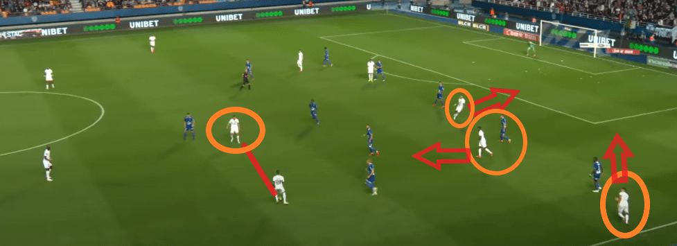 Troyes/PSG – L’analyse des buts : ratés, mouvements et choix